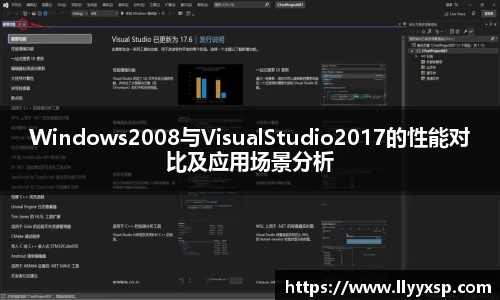 Windows2008与VisualStudio2017的性能对比及应用场景分析