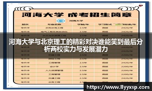 BSPORTS必一运动