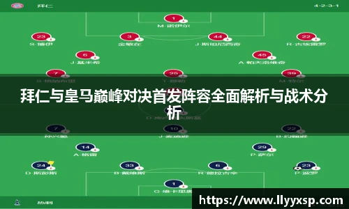 拜仁与皇马巅峰对决首发阵容全面解析与战术分析