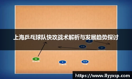 上海乒乓球队快攻战术解析与发展趋势探讨